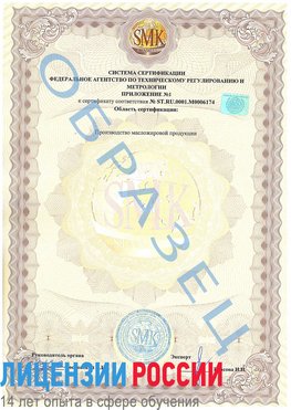 Образец сертификата соответствия (приложение) Котлас Сертификат ISO 22000